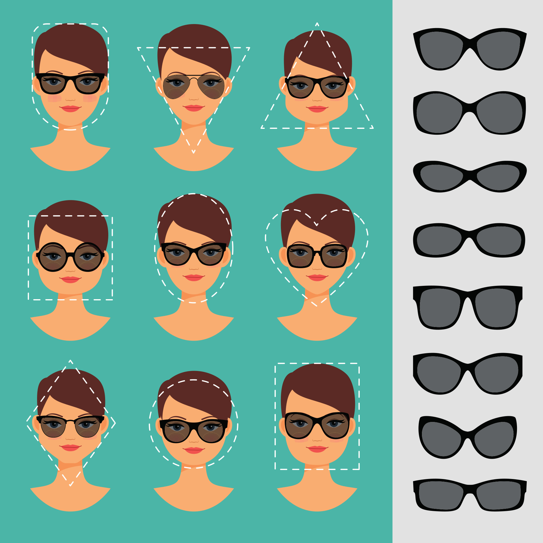 Which sunglasses will suit my face shape? :: Eye Health Central