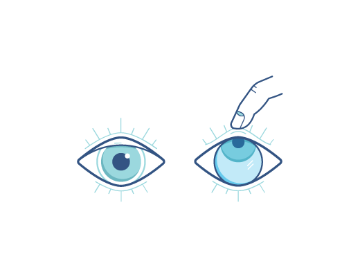 How to remove contact lenses