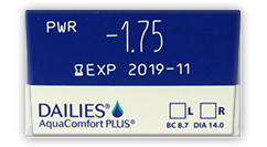 Dailies AquaComfort Plus Measurements