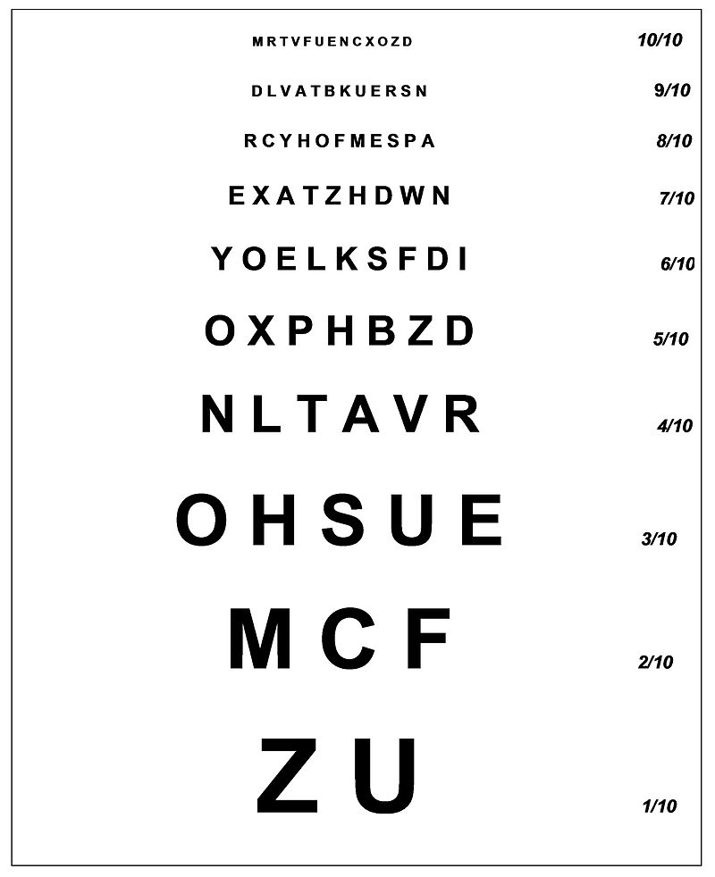 Ferdinand Monoyer test chart