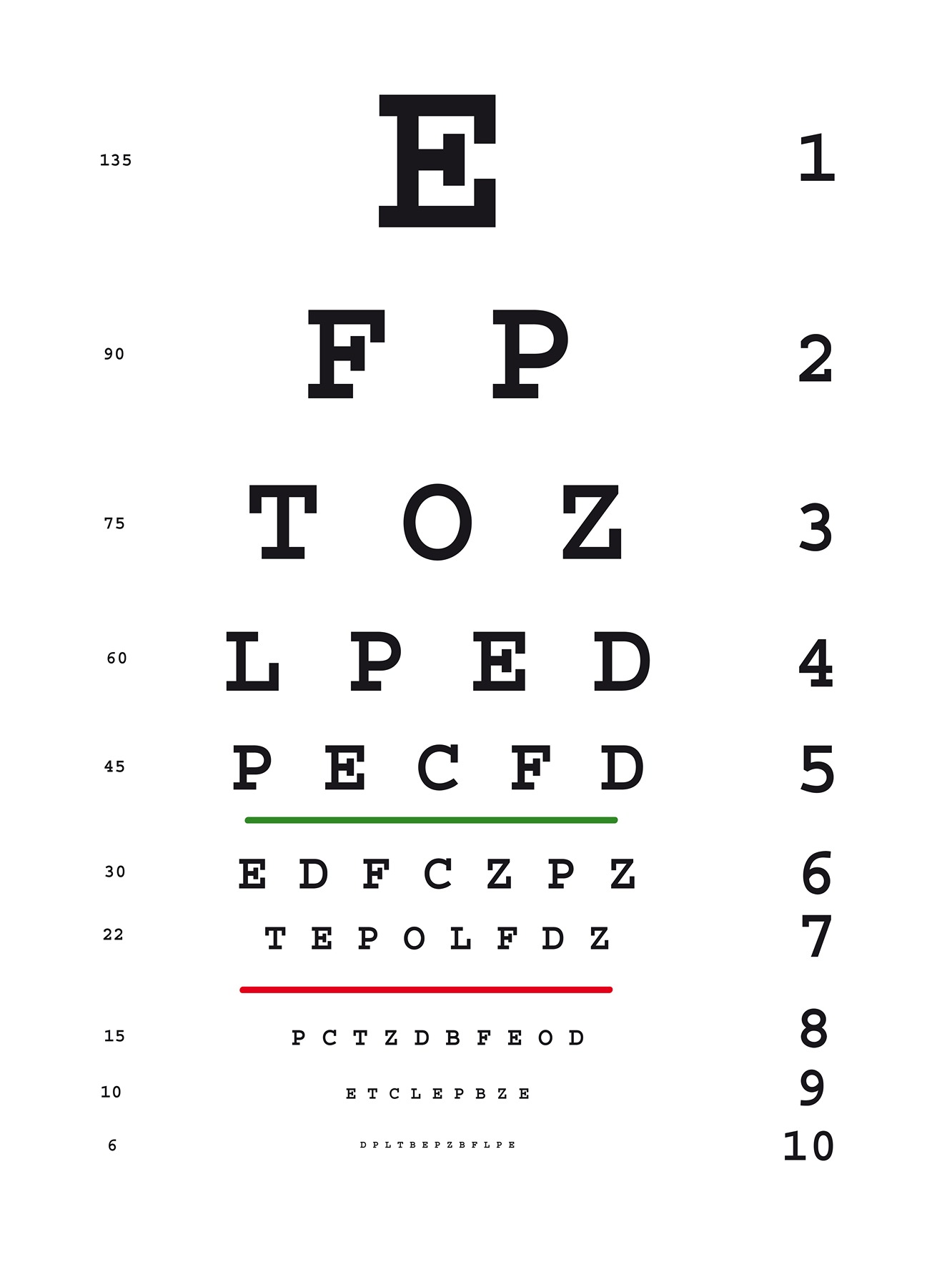 Snellen eye chart