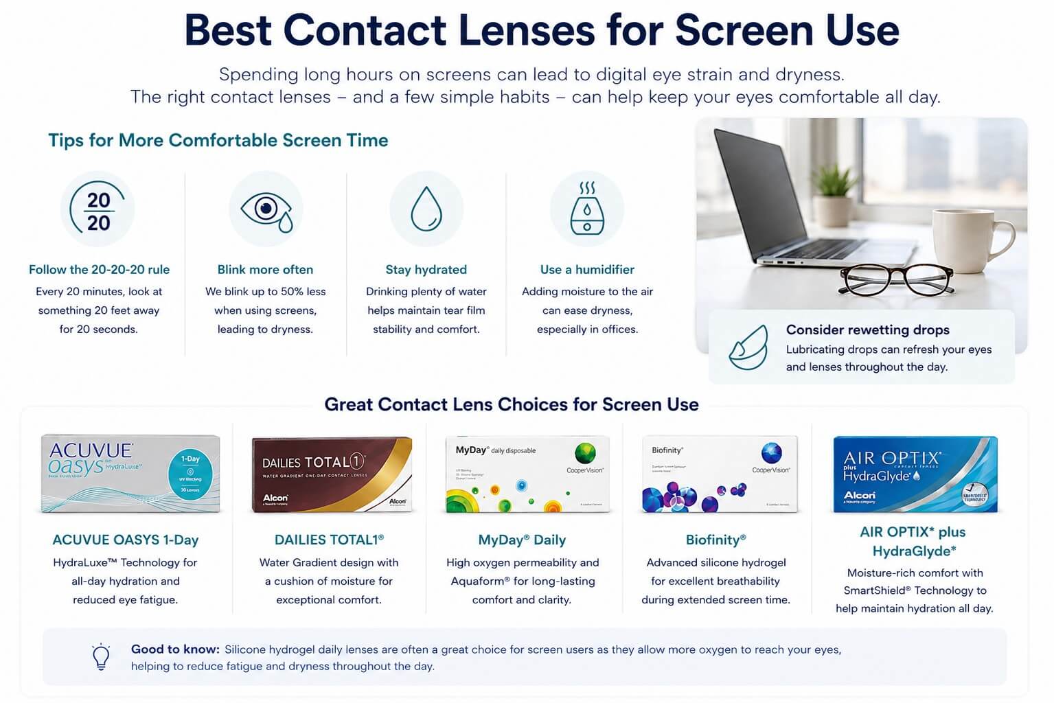 Best contact lenses for long hours of screen use